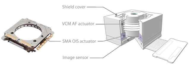 EIS 장점은제조비용과소형화 단점은화질저하 EIS는이미지의면적보다훨씬더큰이미지센서를장착하여흔들리는이미지를쫓아보정하는방식이다. 자이로스코프 (Gyroscope) 센서를이용하여카메라의움직임을감지하며이를바탕으로이미의의흔들림을계산한다. EIS의장점은제조비용이낮고소형화가가능한점이다.