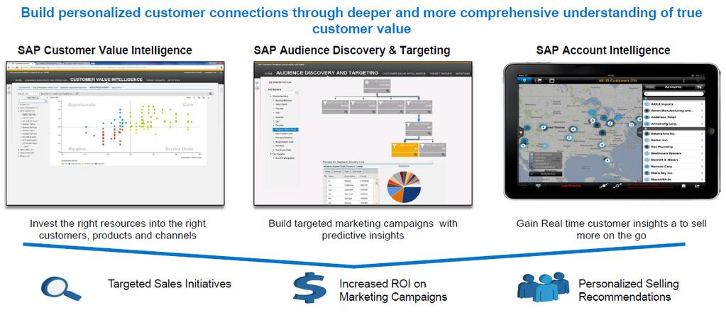 SAP HANA 에서의실시간기업어플리케이션인텔리젼트한고객관리 개별적인고객관계를통하여고객의참가치를더욱깊고전반적인이해를가지게됨.