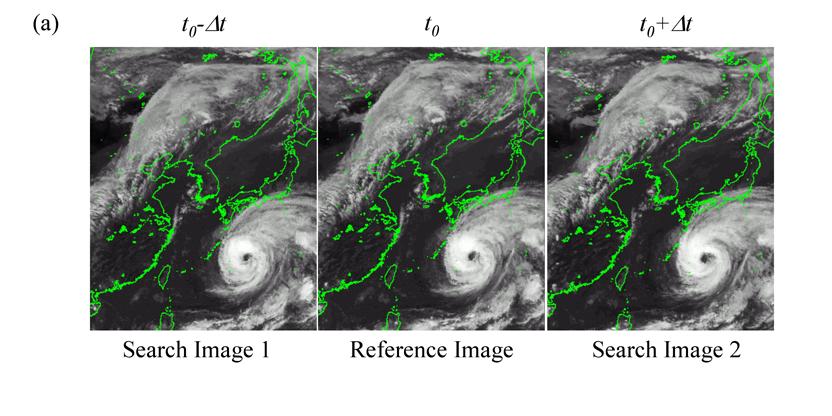 Fig. 3.2 Three (a) sampled images for derivation of target displacement and (b) schematic diagram of target tracking for wind vector estimation.