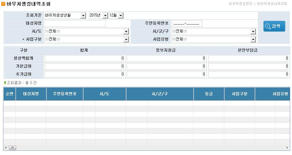 2. 바우처생성내역조회 업무개요 화면경로 : 전자바우처시스템 대상자관리 바우처생성관리 바우처생성내역조회 매월사업별대상자별로바우처생성내역을확인하는화면 1 사업구분 및 생성월 을선택하고 검색 버튼을클릭 2 조회결과화면에조회월의바우처생성자현황이조회 - 해당화면에서조회되지않는대상자는바우처가생성되지않은대상자로 바우처미생성자조회