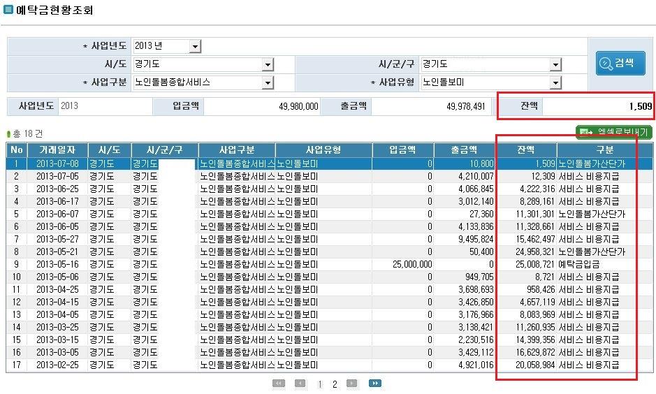 V. 전자바우처시스템활용 : 예탁금관리 1.