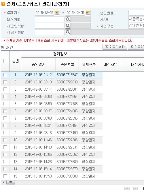 2. 결제 ( 승인 / 취소 ) 관리 업무개요 화면경로 : 전자바우처시스템 매출및정산 결제내역관리 결제 ( 승인 / 취소 ) 관리