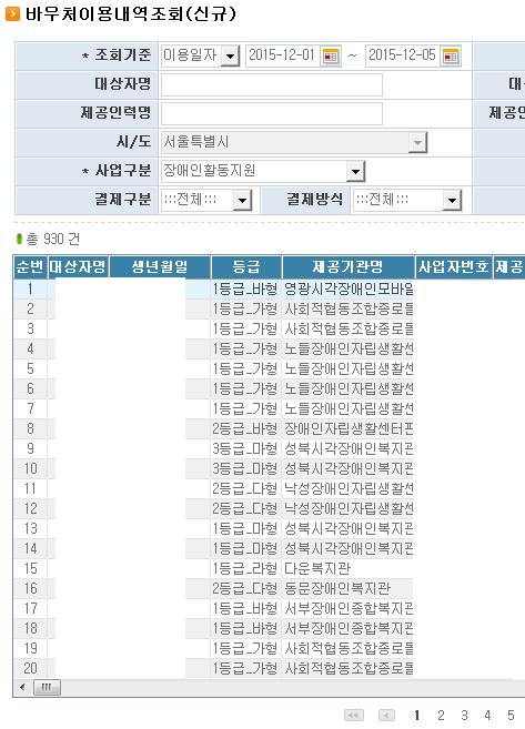 3. 바우처이용내역조회 ( 신규 ) 업무개요 화면경로 : 전자바우처시스템 매출및정산 바우처이용관리 바우처이용내역조회