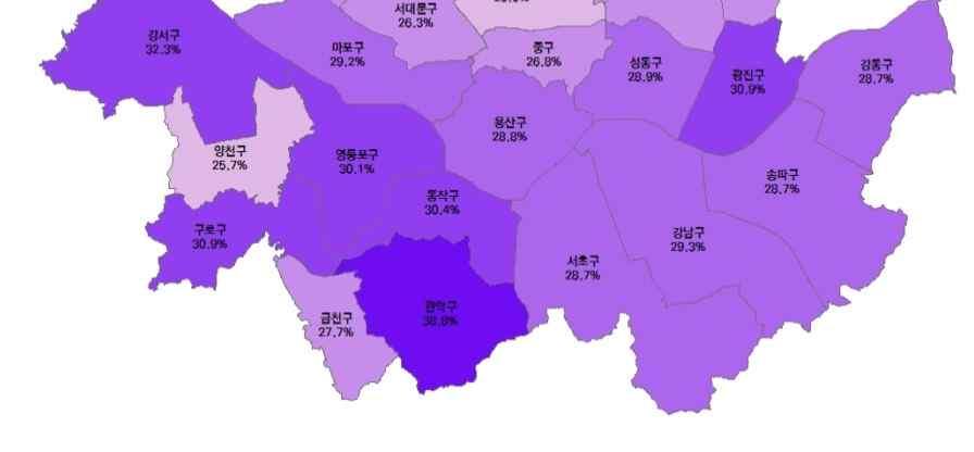 0%) 에많이거주 M 세대는서울인구의 28.8%, 관악구 (38.8%), 강서구 (32.