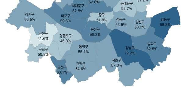 ) 이상학력, 자치구별학력격차뚜렷