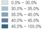 1%, 4년제대졸이상가구주 35.