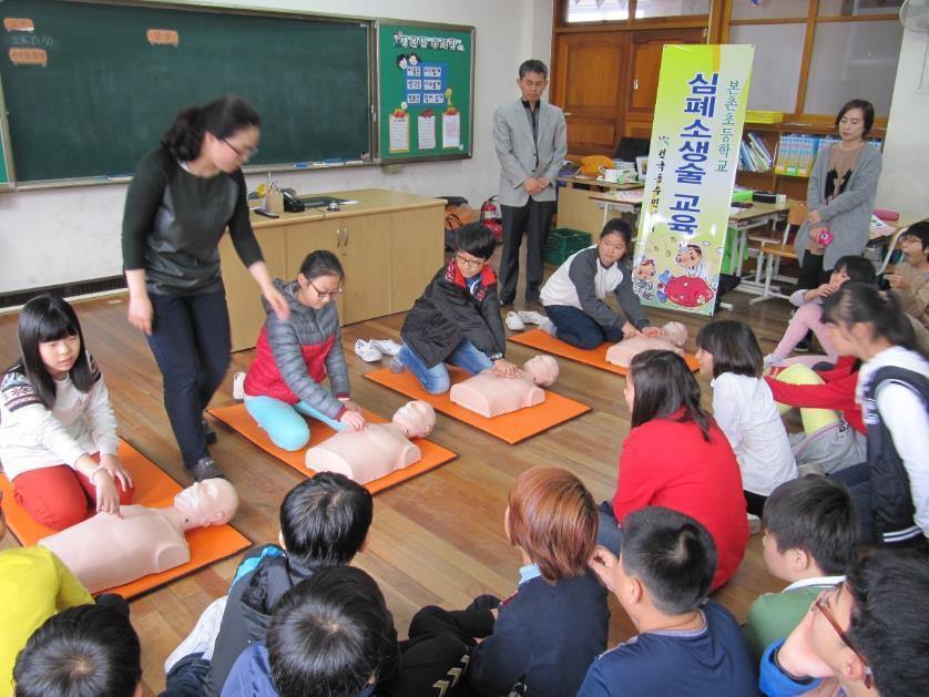 시범 실습법 시범 : 학습해야할기능이나절차를교사가보여주고, 학습자가이를관찰함 실습 : 시범을통하여익힌것을교수자의통제하여직접연습하고적용해봄 장점 :