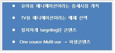 (6) 캐릭터불법이용을막기위한노력법적보호장치의보완은캐릭터산업을포함한문화산업전반의공통과제이다. 불법복제와이용은지적창의성에의존하는모든분야의발전을저해한다. 따라서시대변화에맞는저작권법, 상표권등의새로운보완이요구된다. 이와관련해국경허물기라는말을쓸수있다. 콘텐츠강국 ( 미국, 유럽, 일본등 ) 과협정을맺을때그나라의보호수준과같도록협약을맺는것이다.