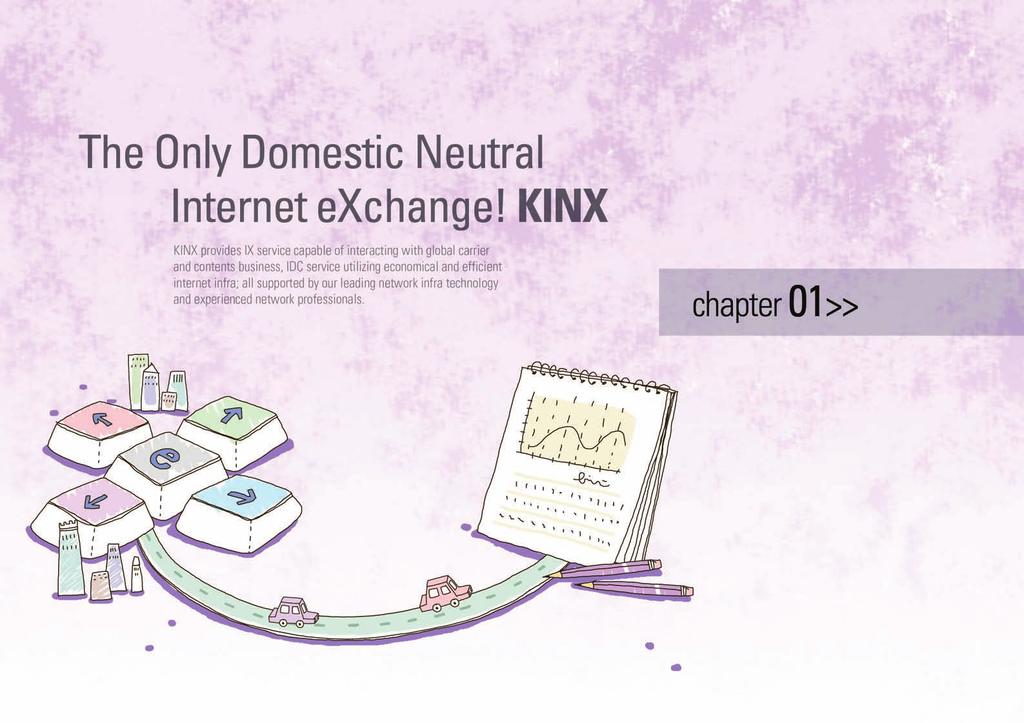 KINX Biz Model KINX