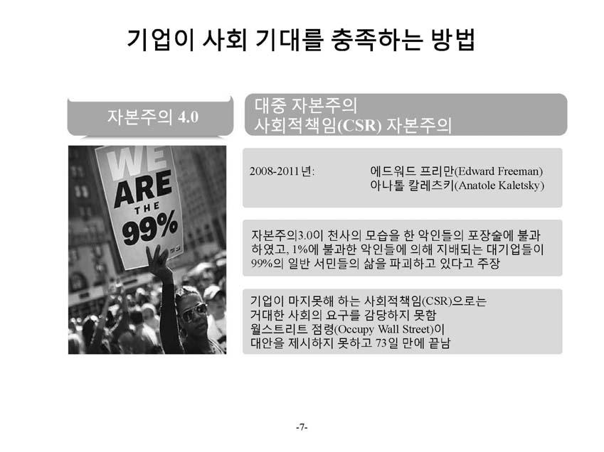 기업자원봉사,