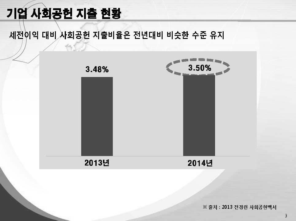 [ 발표 1]