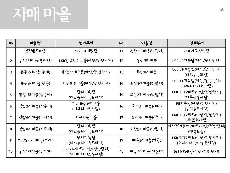 [ 토론 4]