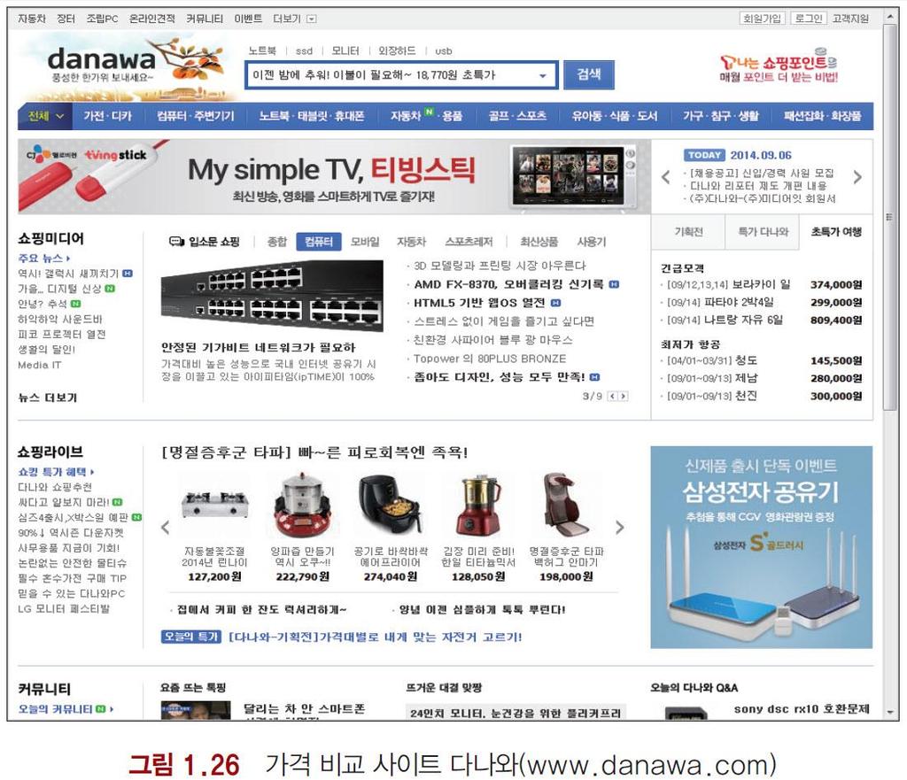 국내 네이버지식쇼핑 (shopping.naver.com) 다나와 (www.