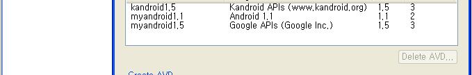 Create AVD 클릭 1 2. my_android1.