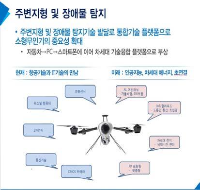 또한, 핵심어추출을위해서지식맵과특허맵을활용하여다차원분석을수행하였다.