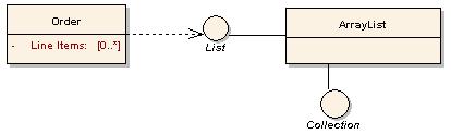 인터페이스 (Interface) 와추상 (Abstract) 클래스 (3/3) 인터페이스 - UML 1 표기법 인터페이스를롤리팝 (lollipop) 으로표현 의졲관계사용