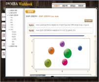 나만의노트, 전략 Work Book 휴넷전략 MBA