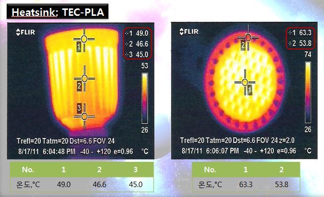 13. Eco Cool Plus _ 제품성능시험 <Heatsink :