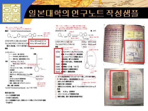 제 4 장연구노트작성의실제 < 명확하고간결하게실험결과를작성 > 또한실험결과의해석이나데이터의해석에유용한반응식 이론식 수치등도미리적어두며, 이를신뢰할수있는근거가되는참고문헌을적어두도록한다. 측정일람표및획득조건즉, 조작조건, 조정값, 준비사항설명, 반응체의기준, 장비및데이터를처리한계산방법, 연산방식등을기록해두며, 이에대한참고문헌을적어둔다.