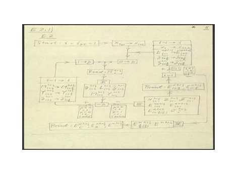 제 4 장연구노트작성의실제 < 연구모델을작성한예 (Computer Science) ; John