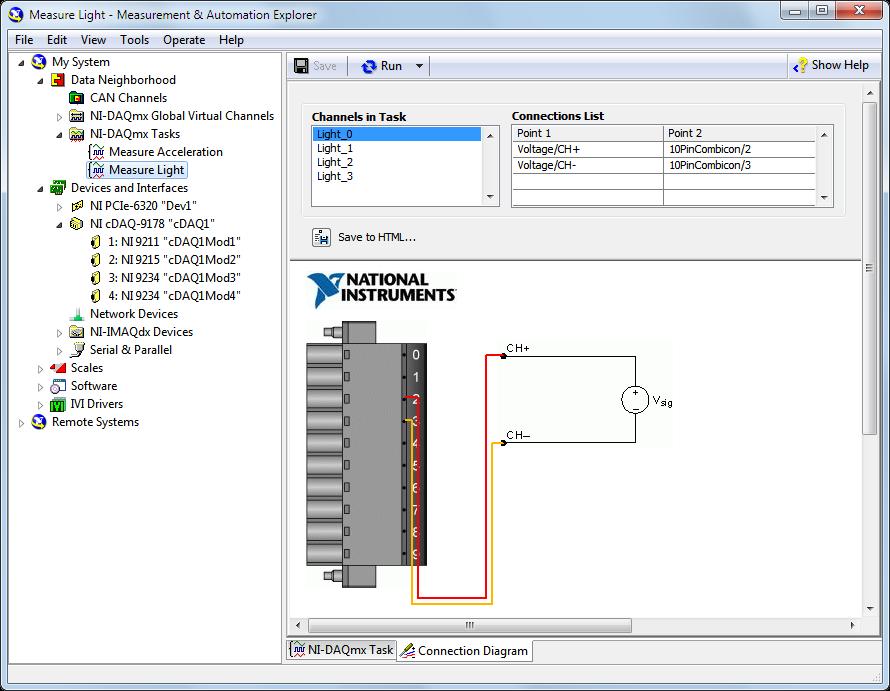 Measurement & Automation Explorer (MAX) NI