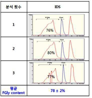 도면 17 도면