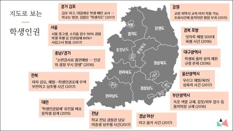 9 청소년인권, 이제는국회가응답하라! 2. 2017 대한민국청소년의삶 가. 학교안학생인권현실 1) 최근 1 년간발생한학생인권주요사건 - 전국각지에서체벌, 폭언, 성폭력등의갖은사건들이발생 2) 인권에무책임한교육행정 - 학생인권전담기구가설치된지역은학생인권조례가제정된경기, 광주, 서울, 전북네곳뿐. - 지역교육청에정보공개청구한결과 (2017년 9월 7일청구.