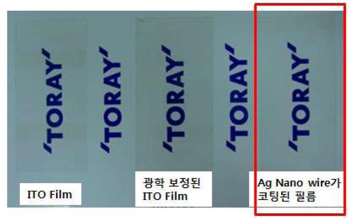 일본의 Toray 社사가미국의 Cambrios 社의은나노와이어잉크를활용하여은나노와이어전극소재개발에성공했으며, 이외에도일본의 DNP, Fujifilm 사에서도개발에성공했다. 나노종합팹센터는나노임프린트복제몰드기술및 Ag Nano 제조기술을접목시켜 Direct Pattern 이가능한 Ag Nano Wire 투명전극을개발하고있다.