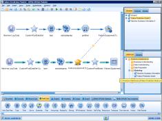 통합 / 가공 Data agnostic User-friendly model creation Interactive