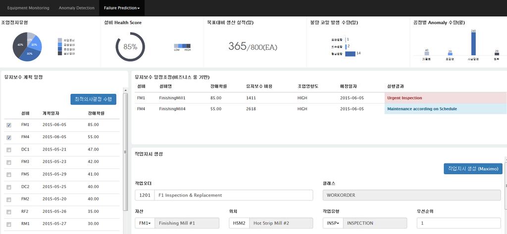 Case Study 화면 4-