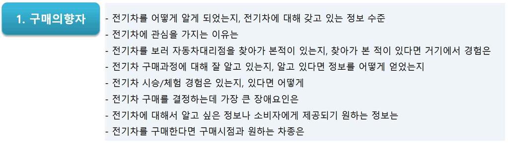 제 2 장우리나라전기차시장의현황진단 o 조사방법은조사내용을숙지하고심층조사에숙련된면접원과조사대상중응답적격자로선택된면접대상자들간의일대일면접을통해진행되었음 Ÿ