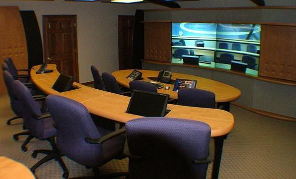 Video Conferencing