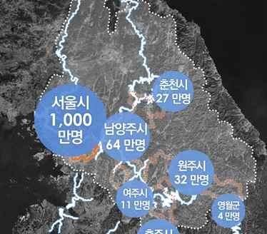 4. 부록 4.1 한강협력계획종합계획 ( 선행연구 ) 한강협력계획이란중앙정부와서울시가공동으로한강자연성회복과관광자원화추진을위 한것이다.