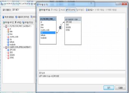 - 우편번호 DB + 기존데이터통합과정 _3 > 우편번호 DB 에없는 ZIP_code