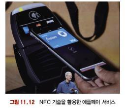 애플은 2014 년 10 월에야심차게준비해온 NFC