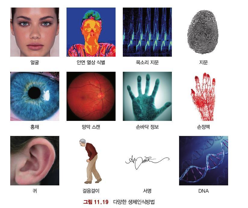 생체인식기술 (Biometrics) 지문, 얼굴모양, 홍채 ( 눈동자 ), 정맥등과같은개인의신체적특징, 또는목소리나키보드두드리기 (keystroke),