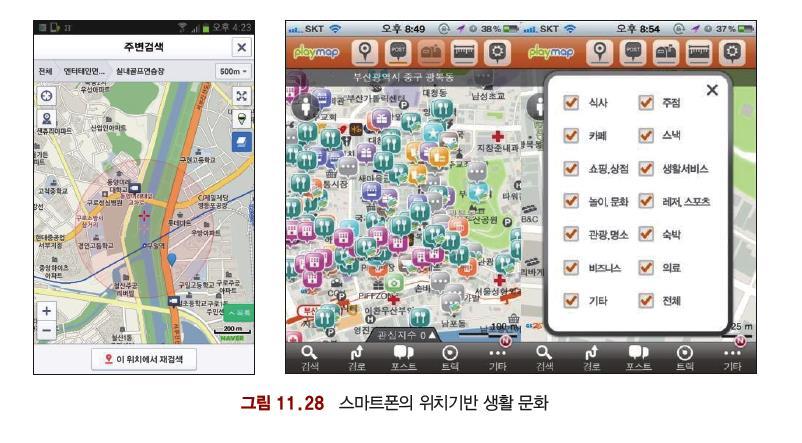 위치기반서비스인 LBS(Location Based Service)