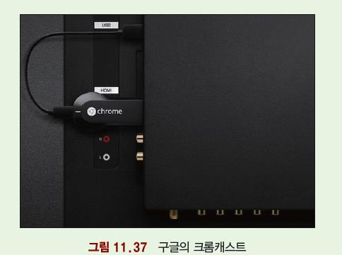 영화나드라마와같은다양한동영상시청가능 마트에서 USB 메모리와같은작은 OTT 동글 (OTT dongle) 을구입 TV 의 HDMI(High-Definition Multimedia Interface) 단자에꽂으면시청가능 구글은 2013 년, 동글인크롬캐스트