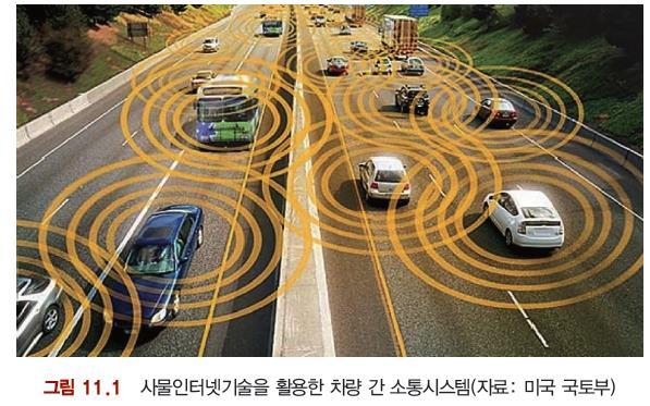 사물인터넷 (IoT: Internet of Things) 사물에각종센서를부착해실시간으로데이터를인터넷으로주고받도록하는기술이나환경 IT 기술과다양한산업간의융 복합을통해스마트그리드, 스마트홈, 스마트헬스케어,