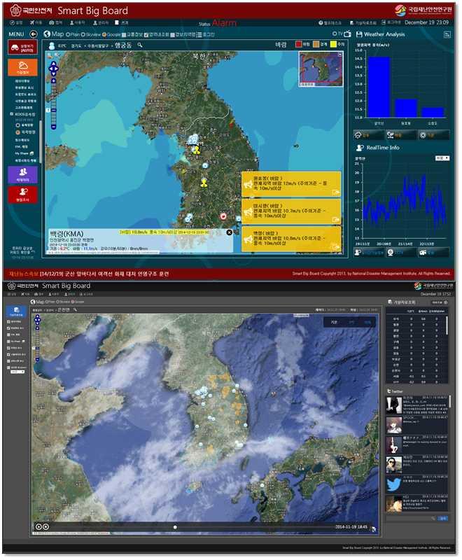 133 GIS 기능과관련하여지역검색에따른지도이동기능, 사용자추가레이어의객체속성정보표출기능을추가하였다.