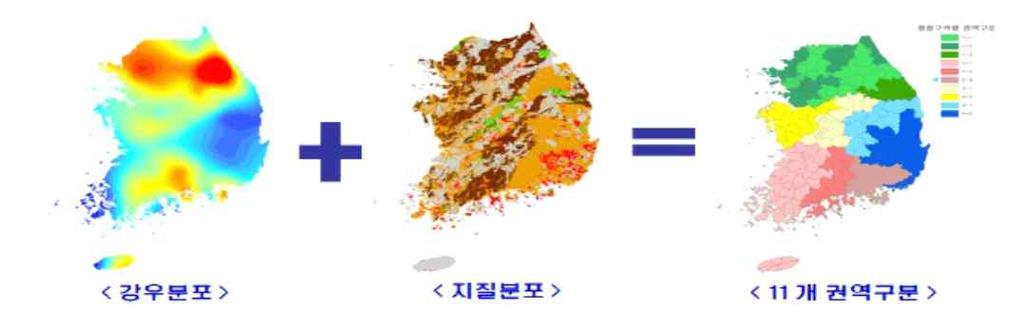 65 산사태주의보와경보발령은앞에서언급한바와같이권역별로미리산정된토양함수지수기준