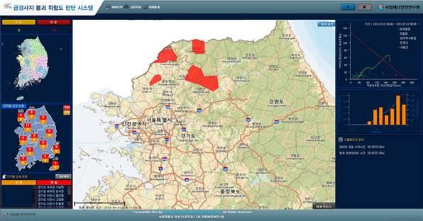 73 설정된권역은개별적으로과거급경사지재해이력과강우자료를수집분석하여고유한급경사지붕괴기준선을설정하였고실시간으로수집되는강우량이해당기준선을초과하는경우경보를발령하는것이본시스템의주요기능이다 경보가발령되는지역은웹페이지상에서빨간색으로표시되며 해당지역에해당되는읍 면 동이자동기록된다 그림 는급경사지붕괴위험도판단시스템의메인화면을보여주고있으며