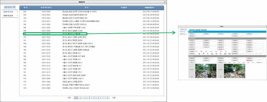 74 시스템검증급경사지붕괴위험도판단시스템은과거에발생된수많은재해이력과강우자료를활용하여최적의붕괴특성을고려한경보시스템이지만완벽한시스템이라하기에는개선할점이매우많은것이현실이다 이러한단점을확인하고개선하기위해금년에발생된급경사지붕괴이력을활용하여해당시스템검증작업을수행하였다