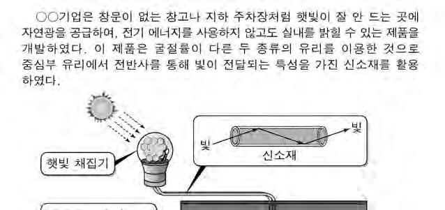 2 직업탐구영역 ( 공업일반 ) 5. 다음사례에나타난신소재로가장적절한것은? 8. 다음은 기업의사고예방활동사례이다. ( 가 ), ( 나 ) 에해당하는활동의예로적절한것을 에서고른것은?