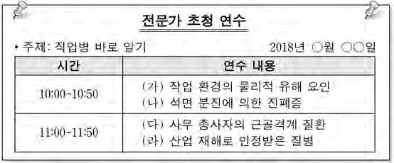 [3점] ㄱ. 1970년대에는주문자상표부착방식으로운동화를생산하였다. ㄴ. 1990년대에취득한지식재산권의권리존속기간은 10년씩연장하여갱신할수있다. ㄷ.