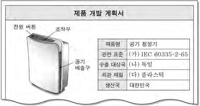 ( 가 ) 와 ( 나 ) 에서각부품의크기와재질을알수있다. 2.