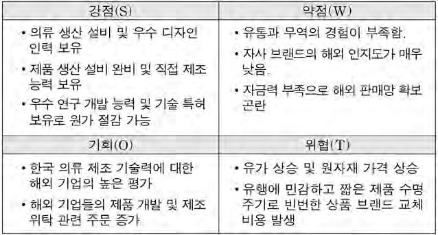 4 직업탐구영역 ( 상업경제 ) 16. 다음은 물류 ( 주 ) 의물류시스템도입과정이다. 이에따라도입될물류시스템으로가장적절한것은? 19. 다음기사에나타난무형재화에대한설명으로옳은것은? 시는지역농수산물 31개품목에특허청으로부터등록출원받은공동상표를사용할수있도록하였다. 이번공동상표사용으로인해 시지역농수산물품질의신뢰도를높이면서공동으로판매촉진활동을진행할수있게되었다.