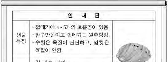 ㄹ. 이동하기위해바닷물을분사한다. 2. 다음에서알수있는어류 ( 가 ) 에대해선생님이대답할내용으로옳은것을 에서고른것은?