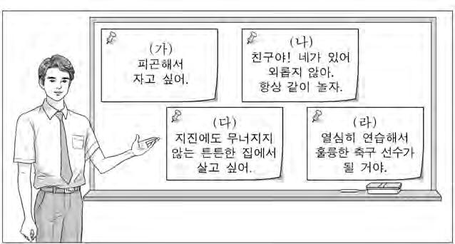 2 직업탐구영역 ( 인간발달 ) 5. 다음프로이트의심리성적이론 ( 가 ), ( 나 ) 단계를에릭슨의 심리사회적이론에근거하여분석한내용으로옳은것만을 에서있는대로고른것은? 8. 다음 A~C 씨의대화를통해유추할수있는중년기적응유형에대한설명으로적절한것을 에서고른것은? ( 단, 파렐과로젠버그의적응유형에근거한다.