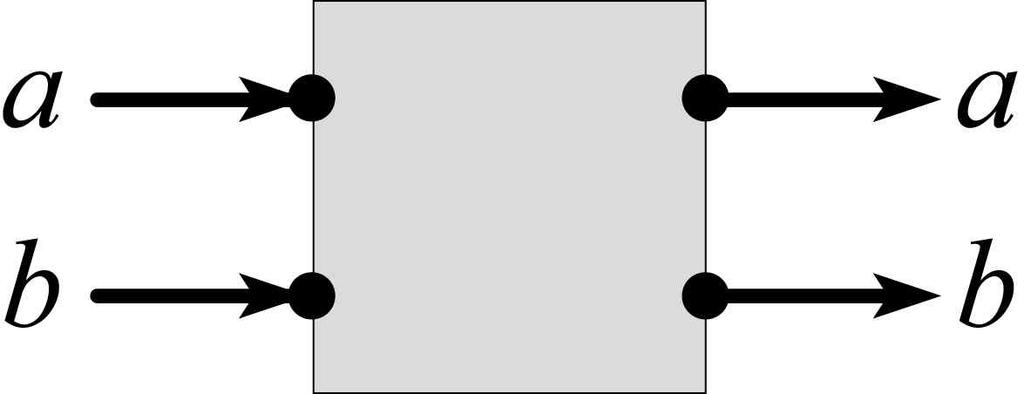 2. 조건부확률 Ⅱ 확률 273. 두사건 와 는서로독립이고 P, P C 일때, P 의값은? ( 단, C 은 의여사건이다.) 1 4 2 5 [3 점 ][2017( 나 ) 10 월 / 교육청 4] 3 유형 4 독립사건의곱셈정리 277. 어느디자인공모대회에서철수가참가하였다. 참가자는두항목 에서점수를받으며, 각항목에서받을수있는점수는표와같이 가 지중하나이다.